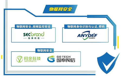 初鉴初创 聚焦中国网络安全创业公司Hot51及其软件开发之路