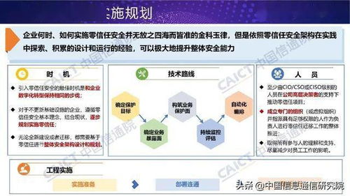 网络安全先进技术与应用发展系列报告 零信任技术正式发布