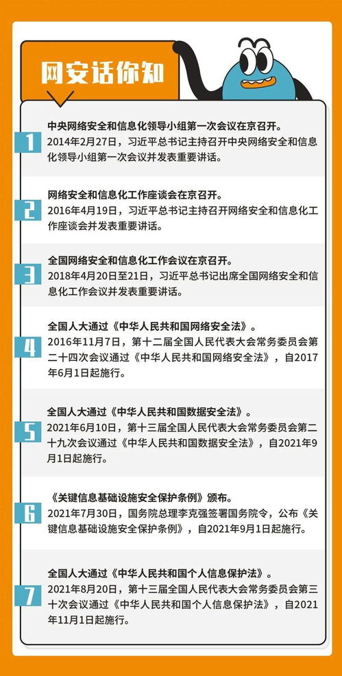 关于网络安全，这些你应该知道